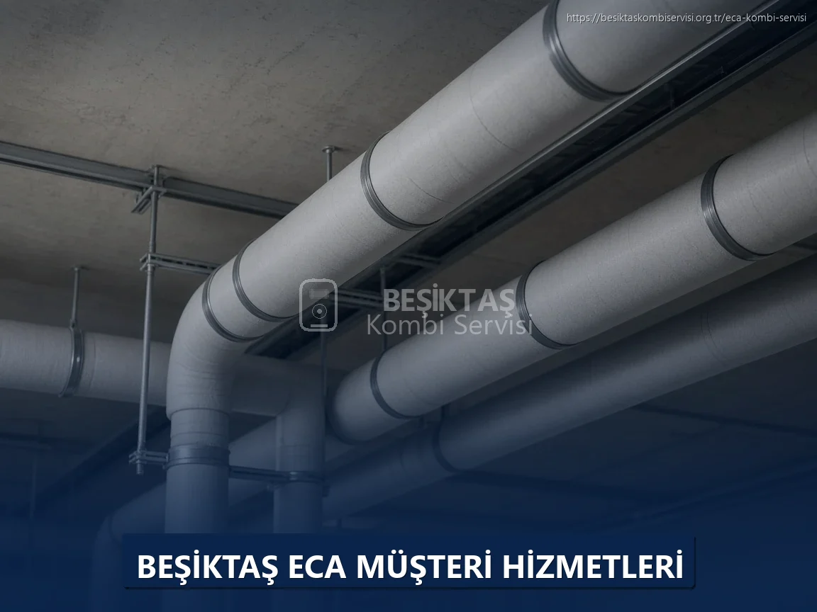 Beşiktaş ECA Müşteri Hizmetleri